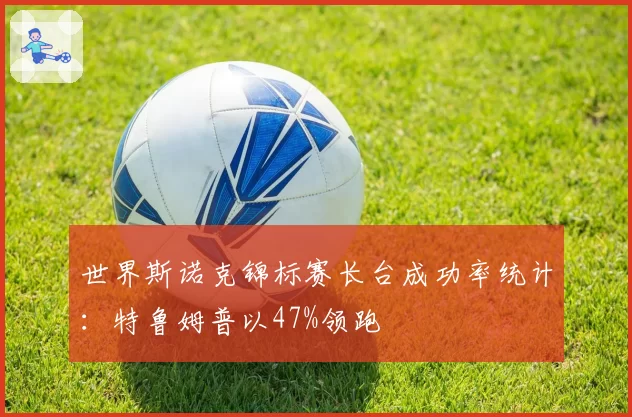 世界斯诺克锦标赛长台成功率统计：特鲁姆普以47%领跑